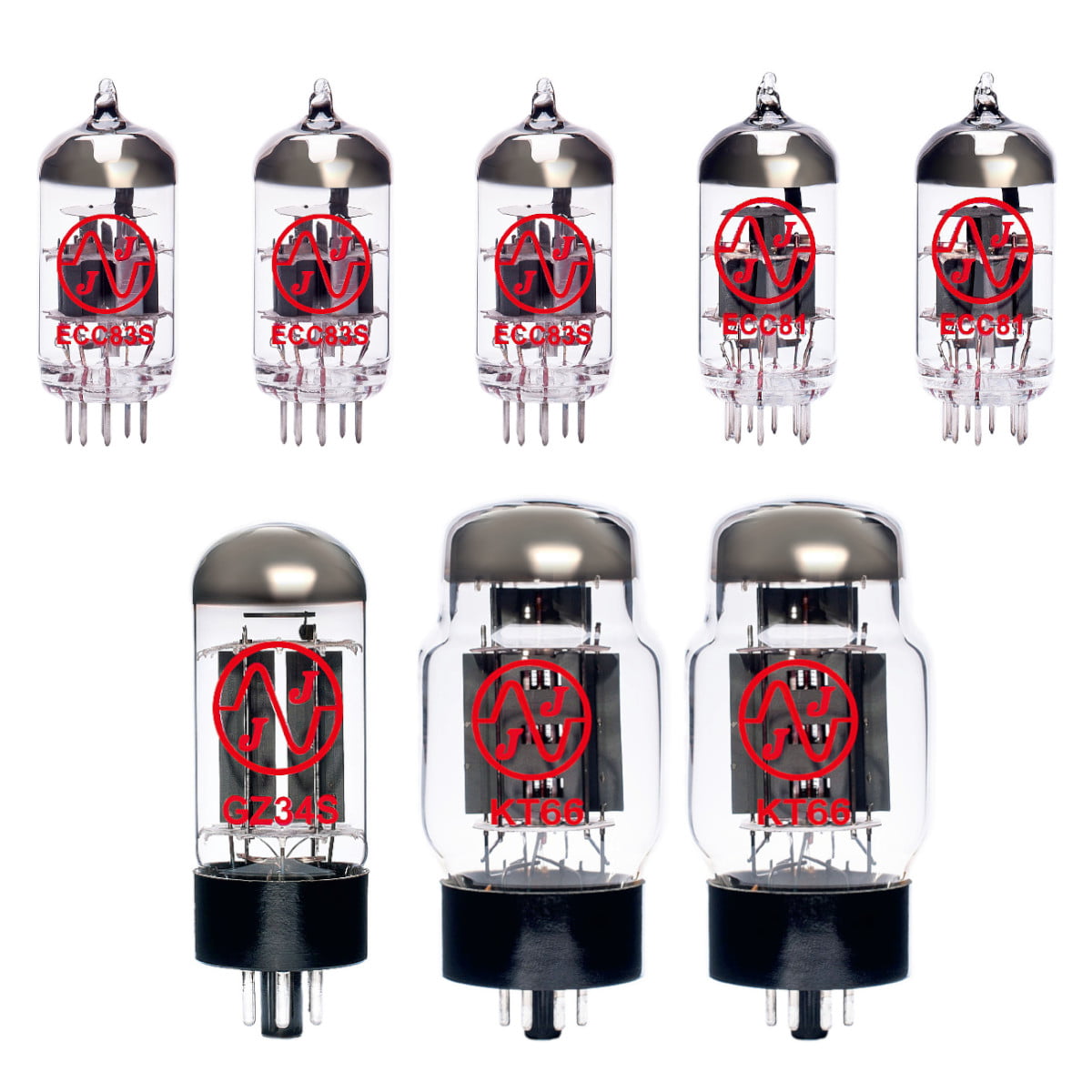 Jeu de lampes de rechange pour Sound City SC30